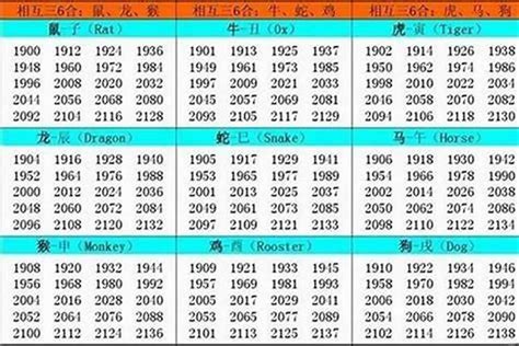 1985是什麼牛|1985年出生的属牛人的命运分析